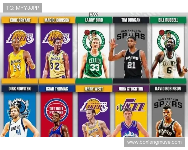 霍里分析詹姆斯未来称其不会离开湖人因合同负担过重